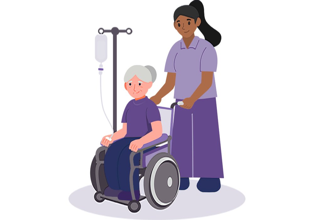 Home Health Care Education